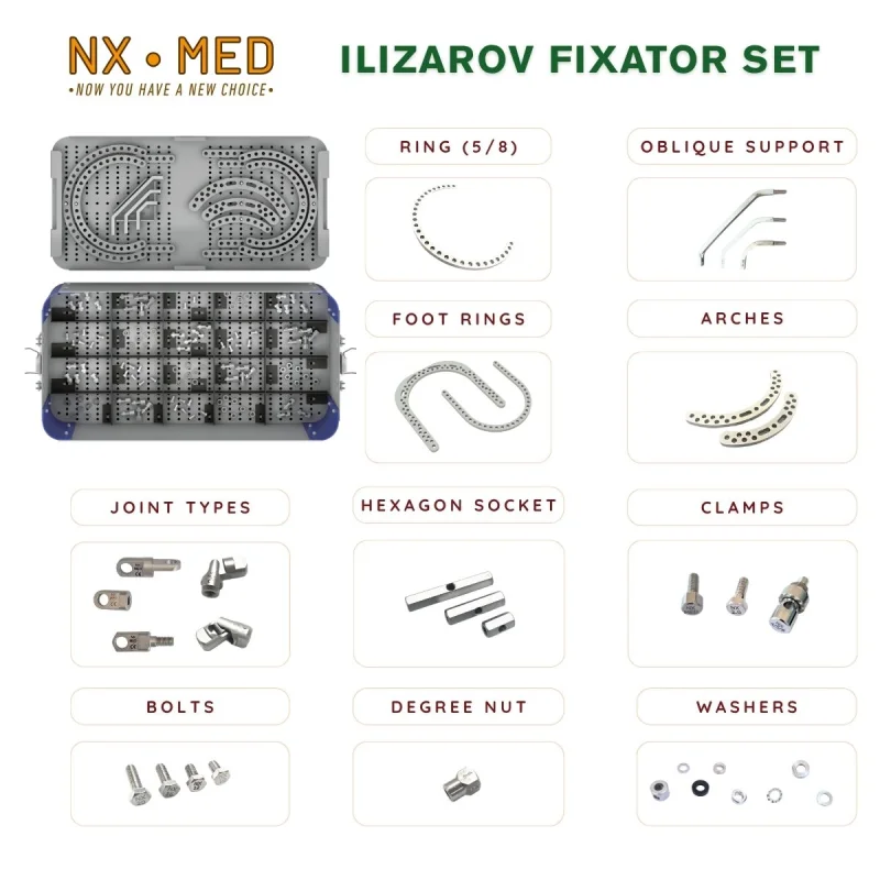 Ilizarov Circular Fixator System