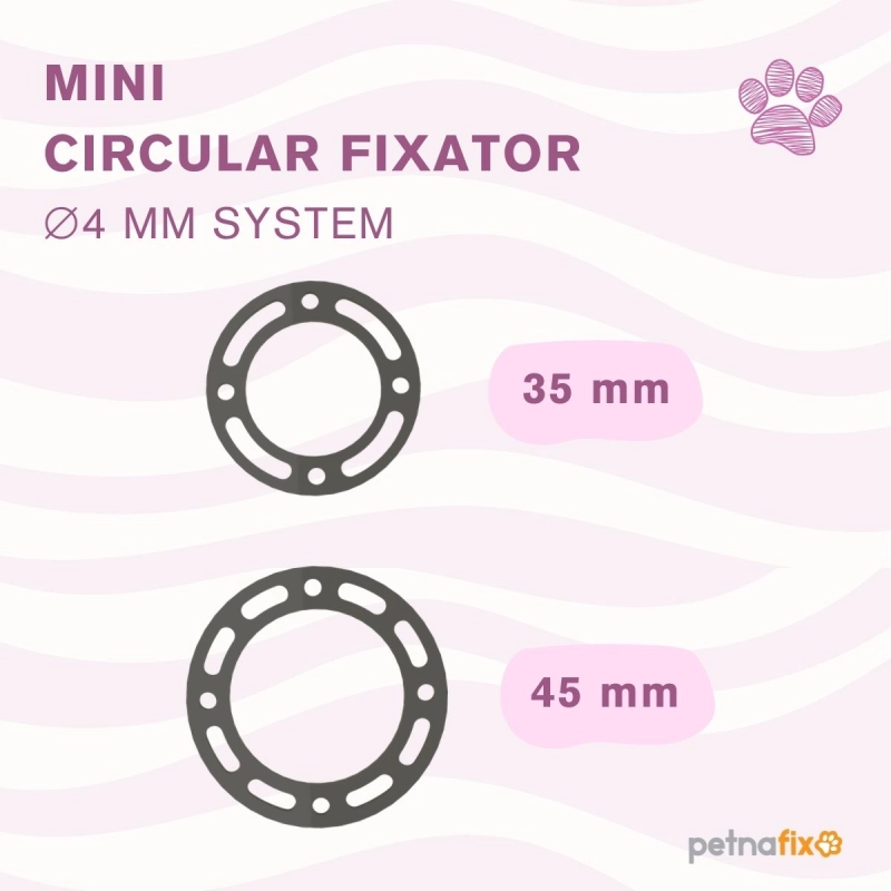 PETNAFX Ring System