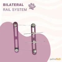 PETNAFX Mini Rail System