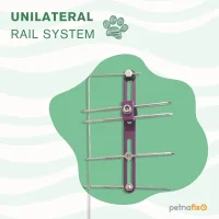 PETNAFX Mini Rail System